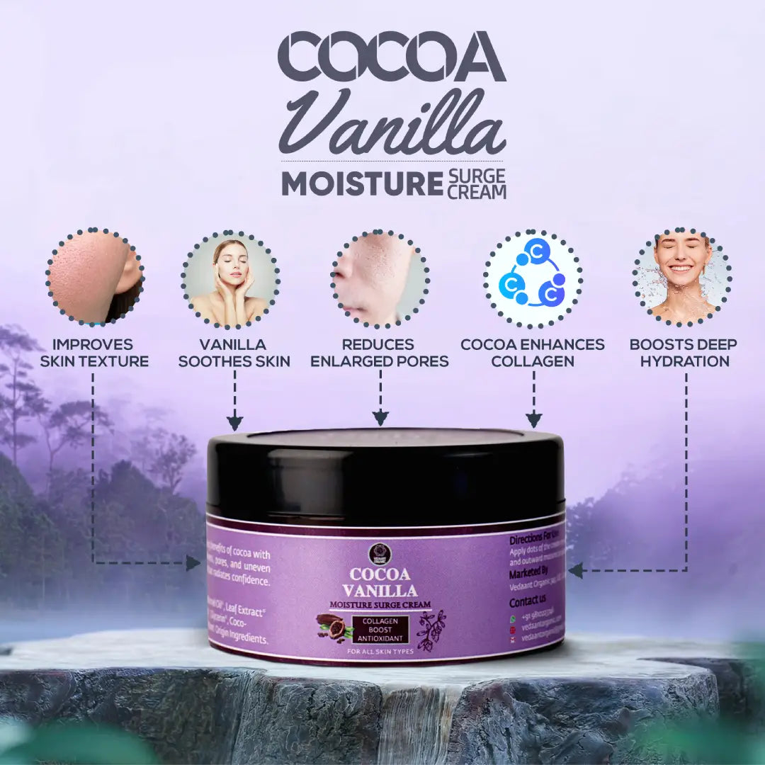 Best of 3 Facial Combo I Cocoa Vanilla Moisture Surge Cream & Shine Up Insta Glow Mask & Cotton Candy Whipped Cream Soap