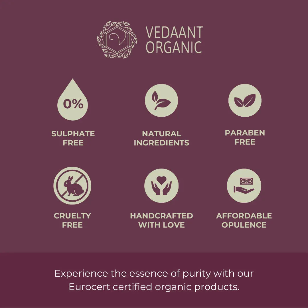 Hand Wash Collectives I Orange Splash I Rose Splash & Lemon Splash